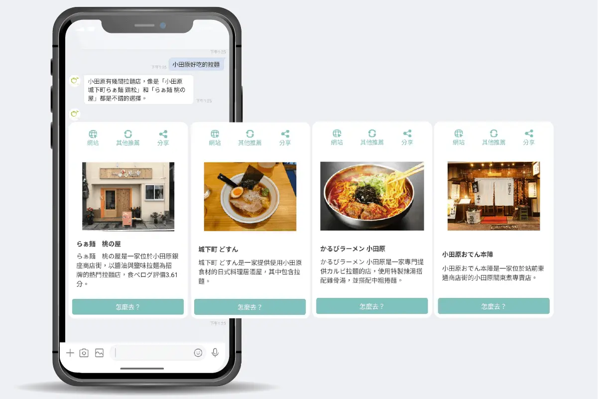 小田原 LINE AI 導覽介面，顯示拉麵店推薦卡與怎麼去的導航按鈕
